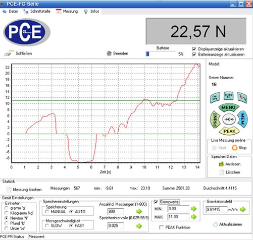 Динамометр PCE FB 500