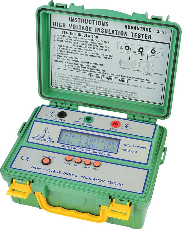 Мегаомметр SEW 4103 IN