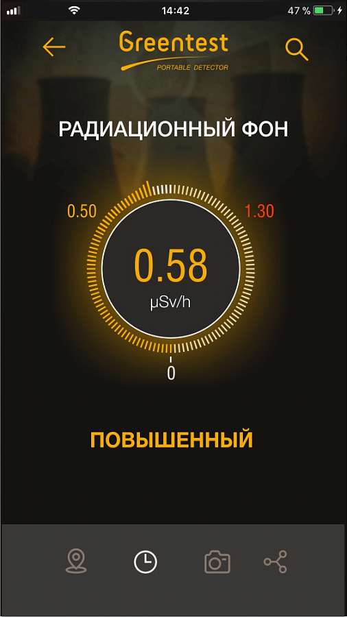 Нитрат-тестер Greentest Mini