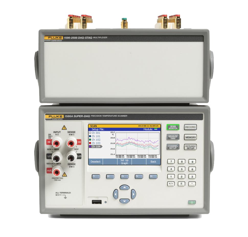 Прецизионный калибратор температуры Fluke 1586A/2DS 240/C