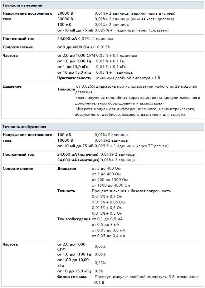 характеристики калибраторов Fluke 726
