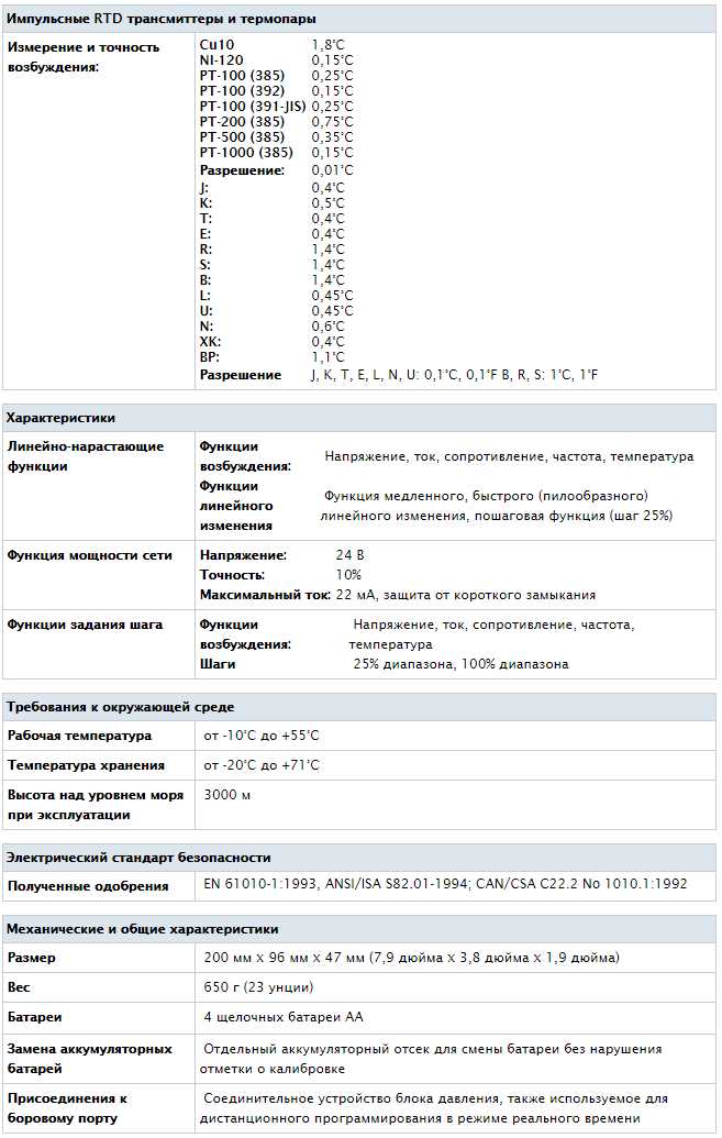 технические характеристики калибратора
