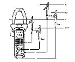 PCE-UT232 Цифровые токовые клещи PCE-UT232 Цифровые токовые клещи