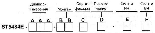 Metrix ST5484E Порядок заказа ST5484E